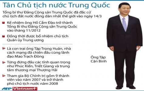 Ông Tập Cận Bình được bầu là chủ tịch Trung Quốc