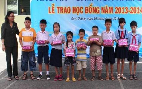 Công đoàn ngành y tế:  Trao 34 suất học bổng cho học sinh nghèo hiếu học