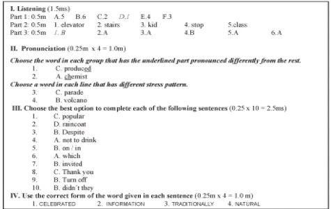 Hướng dẫn chấm thi môn tiếng Anh kỳ thi tuyển sinh lớp 10 năm học 2014-2015