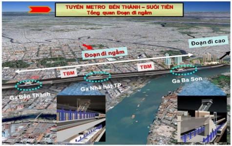 Động thổ xây dựng tuyến metro ngầm Bến Thành – Suối Tiên