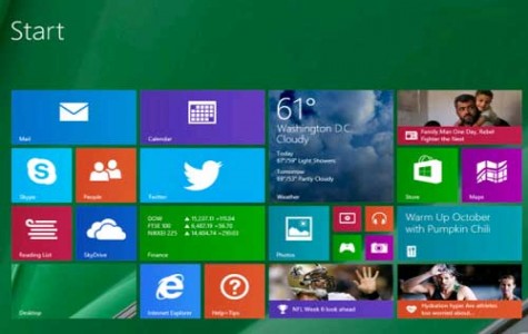 Windows 8.1 vừa có bản cập nhật mới