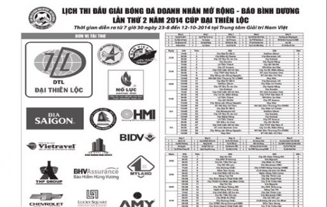 Lịch thi đấu Giải bóng đá Doanh nhân mở rộng – Báo Bình Dương lần II năm 2014