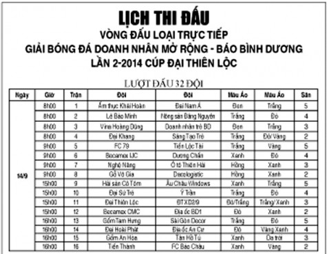 Lịch thi đấu vòng đấu loại trực tiếp Giải Bóng đá Doanh nhân mở rộng - Báo Bình Dương lần 2-2014 Cúp Đại Thiên Lộc (lượt đấu 32 đội)