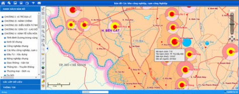 Hệ thống GIS - góp phần thúc đẩy phát triển kinh tế - xã hội