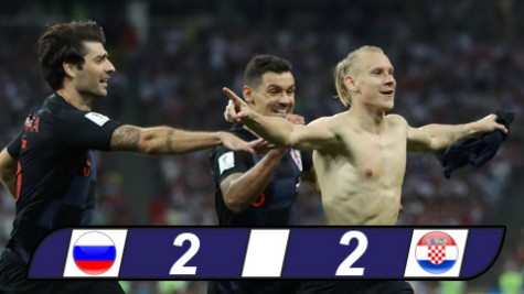 Nga 2-2 (luân lưu 3-4) Croatia: Croatia nhọc nhằn vào bán kết