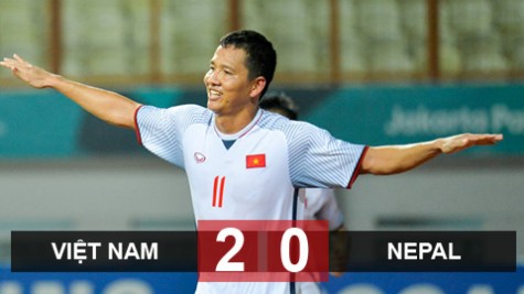 Olympic Việt Nam 2-0 Olympic Nepal: Việt Nam vào vòng 1/8