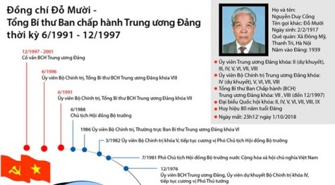 Quá trình công tác của nguyên Tổng Bí thư Đỗ Mười