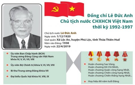 Nguyên Chủ tịch nước Lê Đức Anh từ trần