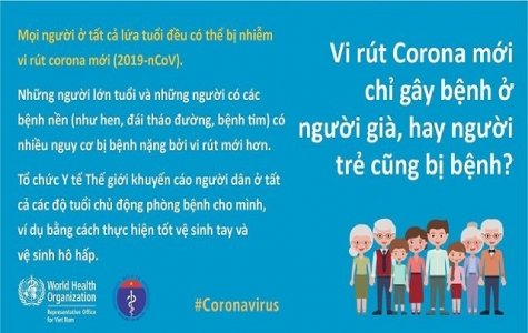 Infographic: Những hiểu biết về 2019-nCoV không thể bỏ qua