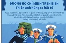 Đường Hồ Chí Minh trên biển: Thiên anh hùng ca bất tử