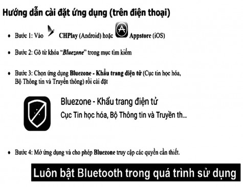 Khuyến cáo cài đặt phần mềm trên điện thoại để biết bạn có tiếp xúc với người nhiễm Covid-19 hay không?