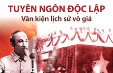 Tuyên ngôn độc lập - Văn kiện lịch sử vô giá