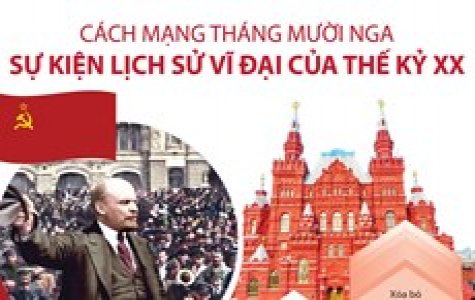 Cách mạng Tháng Mười Nga - Sự kiện lịch sử vĩ đại của thế kỷ XX