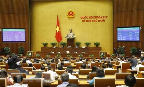 Thông qua Nghị quyết về kế hoạch phát triển kinh tế-xã hội năm 2021