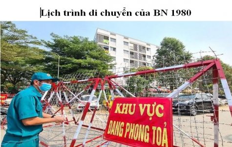 Lịch trình di chuyển của BN 1980 (L.V.H.)