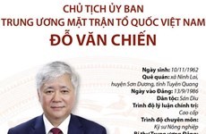 Tiểu sử Chủ tịch Ủy ban Trung ương MTTQ Việt Nam Đỗ Văn Chiến