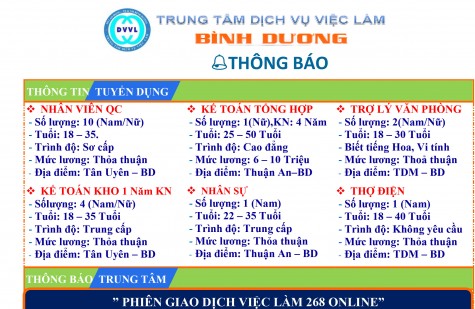 Trung tâm Dịch vụ việc làm tỉnh Bình Dương thông báo