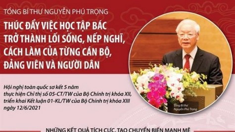 Thúc đẩy việc học tập Bác trở thành lối sống, nếp nghĩ, cách làm