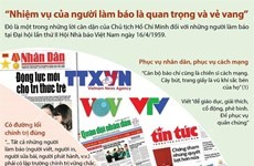 “Nhiệm vụ của người làm báo là quan trọng và vẻ vang”