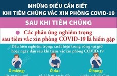 Lưu ý quan trọng sau khi tiêm vaccine phòng COVID-19