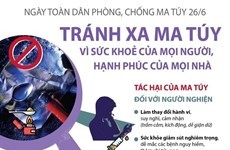 Ngày toàn dân phòng, chống ma túy 26/6: Tránh xa ma túy