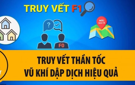 Thành lập Tổ phản ứng nhanh điều tra truy vết, lấy mẫu xét nghiệm