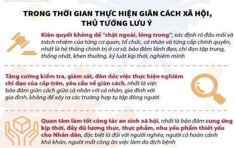 19 tỉnh, thành phía Nam giãn cách xã hội theo Chỉ thị 16