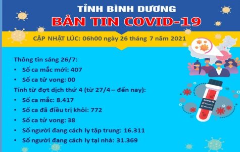 Bản tin Covid-19