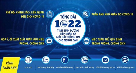 Ban hành quy chế phối hợp về tiếp nhận, xử lý phản ánh, kiến nghị qua Hệ thống đường dây nóng 1022