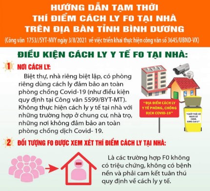 Cách ly F0 tại nhà phải đủ điều kiện và đúng quy trình