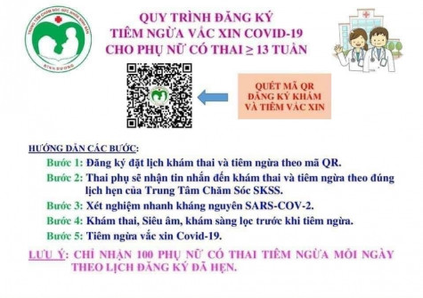 Triển khai tiêm vắc xin phòng Covid-19 cho phụ nữ mang thai