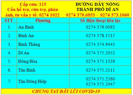 Bình Dương: Công bố số điện thoại đường dây nóng các xã, phường, thị trấn