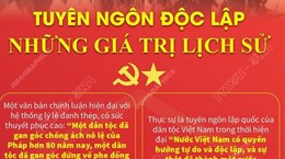 Tuyên ngôn độc lập-Những giá trị lịch sử trường tồn