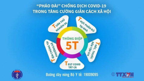 Sau 5K, Bộ Y tế phát 'Thông điệp 5T' cho giai đoạn chống dịch mới