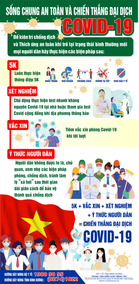 Xét nghiệm là then chốt, vắc xin là căn cơ để thích ứng an toàn có kiểm soát