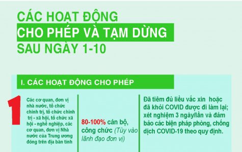 Các hoạt động cho phép và tạm dừng sau ngày 1-10