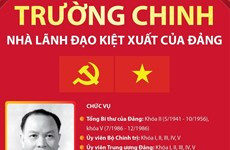 Đồng chí Trường Chinh - Nhà lãnh đạo kiệt xuất của Đảng