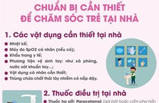 Những thông tin cần biết khi chăm sóc trẻ em mắc COVID-19 tại nhà