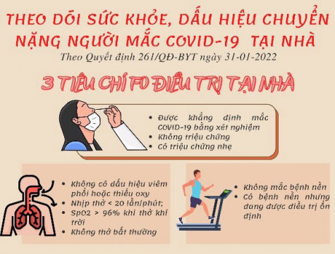 Theo dõi sức khỏe, dấu hiệu chuyển nặng người mắc Covid-19 tại nhà