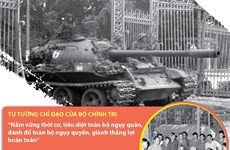 Chiến dịch Hồ Chí Minh - mốc son chói lọi trong dòng chảy lịch sử