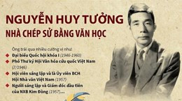 Nguyễn Huy Tưởng - Nhà chép sử bằng văn học