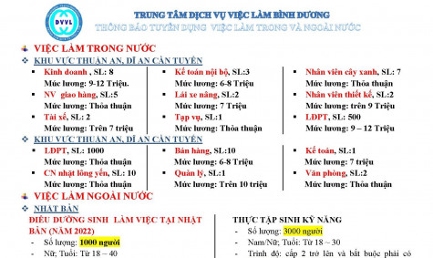 Trung tâm Dịch vụ việc làm Bình Dương thông báo tuyển dụng làm trong và ngoài nước