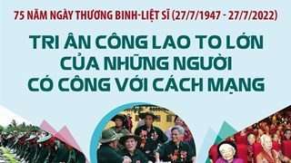 Tri ân công lao to lớn của những người có công với cách mạng