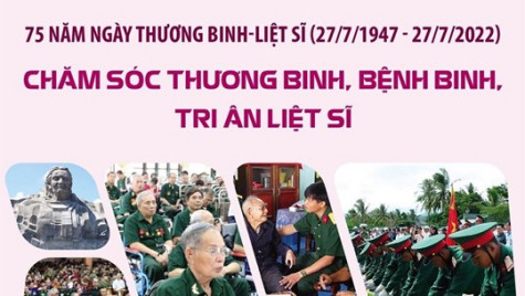 Chăm sóc thương binh, bệnh binh, tri ân liệt sỹ