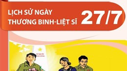 Lịch sử Ngày Thương binh-Liệt sỹ 27/7