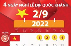 Bốn ngày nghỉ lễ dịp Quốc khánh năm 2022