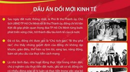 Những “dấu ấn Võ Văn Kiệt” trong công cuộc đổi mới đất nước