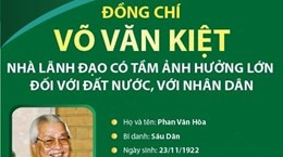 Nhà lãnh đạo có tầm ảnh hưởng lớn đối với đất nước, với nhân dân