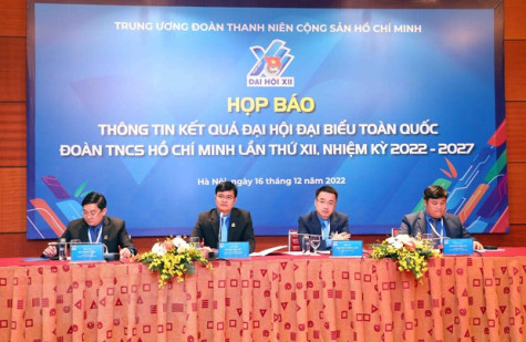 Thông qua Nghị quyết Đại hội Đoàn toàn quốc lần thứ XII