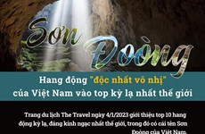 Sơn Đoòng vào tốp 10 hang động kỳ lạ nhất thế giới